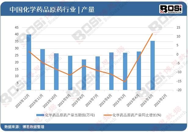 ���W(xu��)ˎƷԭˎ�a(ch��n)��