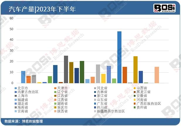 ��܇Ͷ�Y����