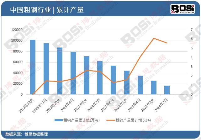 ��䓮a����Ӌ