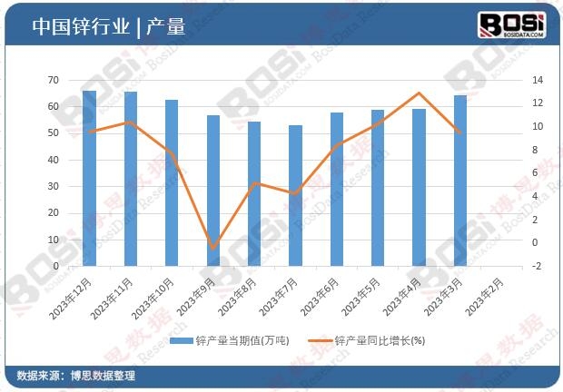 �\�a(ch��n)��