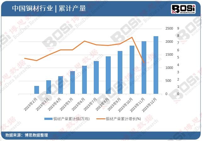 �~�Įa����Ӌ