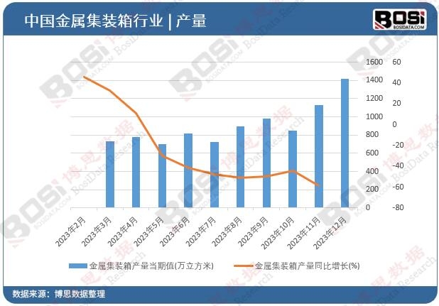 ���ټ��b��a��