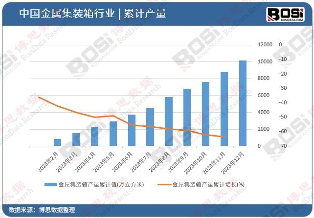 ���ټ��b��a����Ӌ