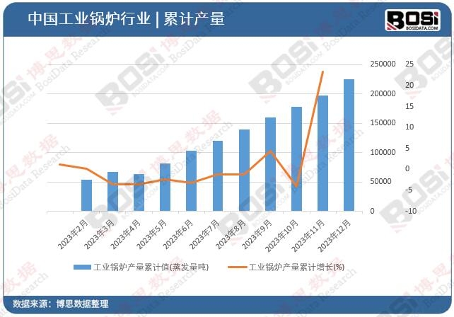 ���I偠t�a����Ӌ