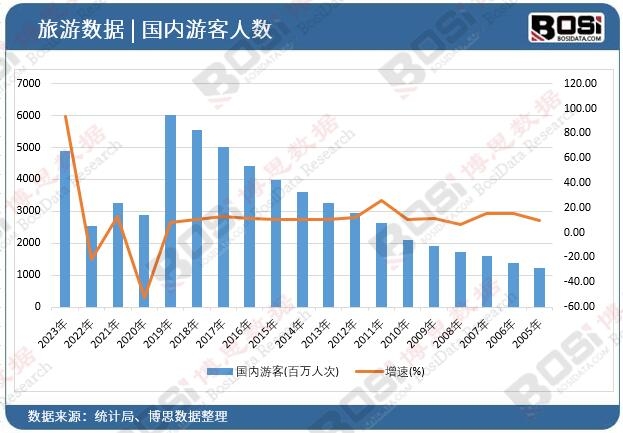 �����ο�