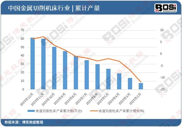 ���������C���a����Ӌ