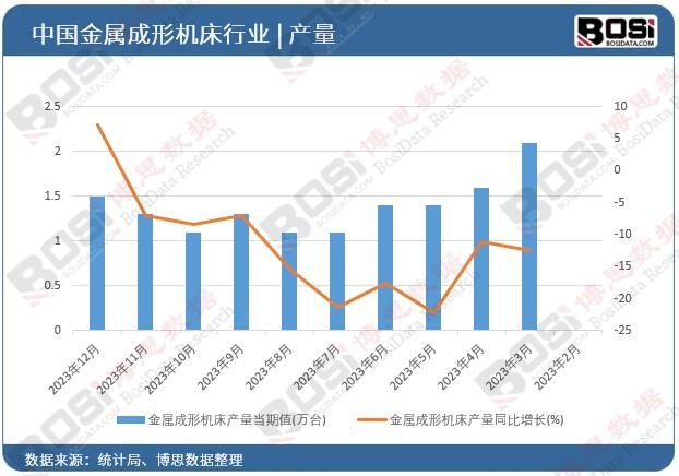 ���ٳ��ΙC���a��