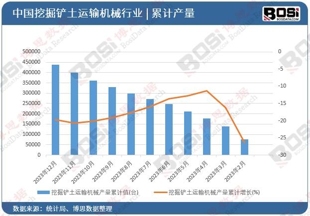 �ھ��P���\(y��n)ݔ�C(j��)е�a(ch��n)����Ӌ(j��)