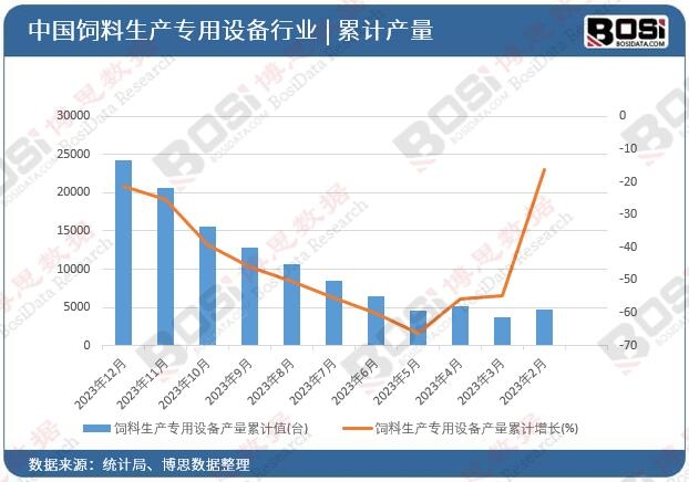 ������a(ch��n)�����O(sh��)��a(ch��n)����Ӌ