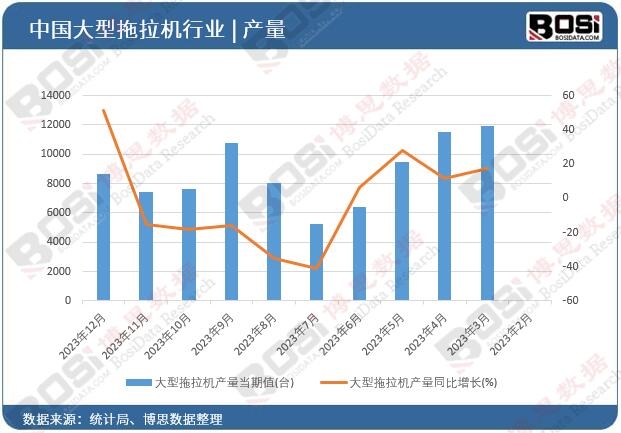 ���������C�a��