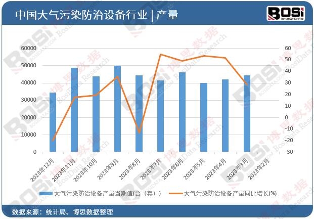 �����Ⱦ�����O��a��