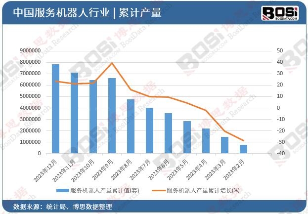 ����(w��)�C(j��)���ˮa(ch��n)����Ӌ(j��)