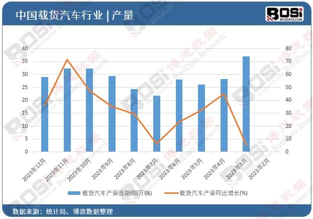 �d؛��܇�a��