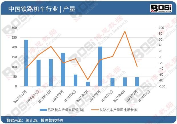 �F·�C܇�a��