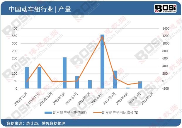 ��܇�M�a��