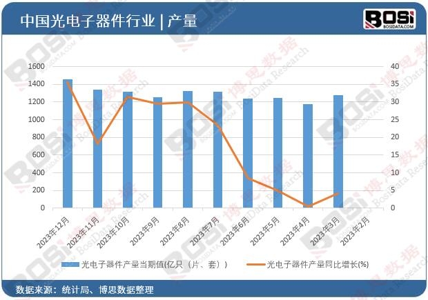 ����������a��