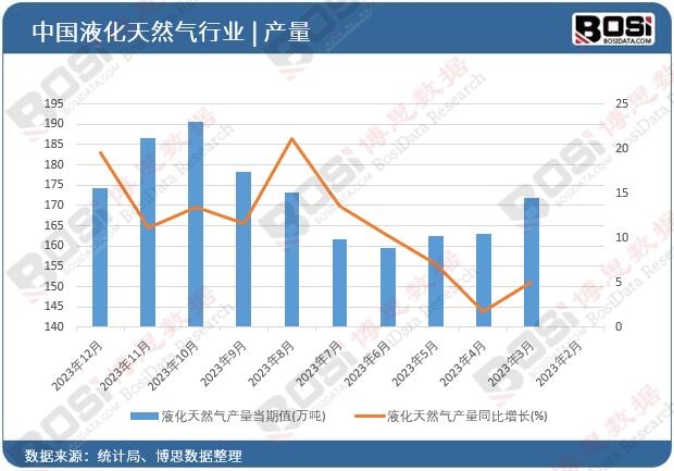 Һ����Ȼ��a��