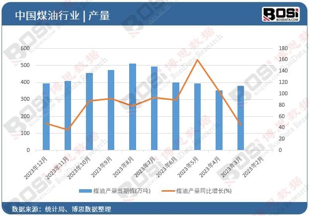 ú�ͮa(ch��n)��
