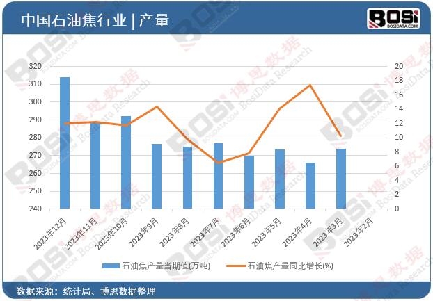 ʯ�ͽ��a��