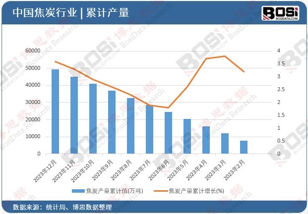 ��̿�a����Ӌ