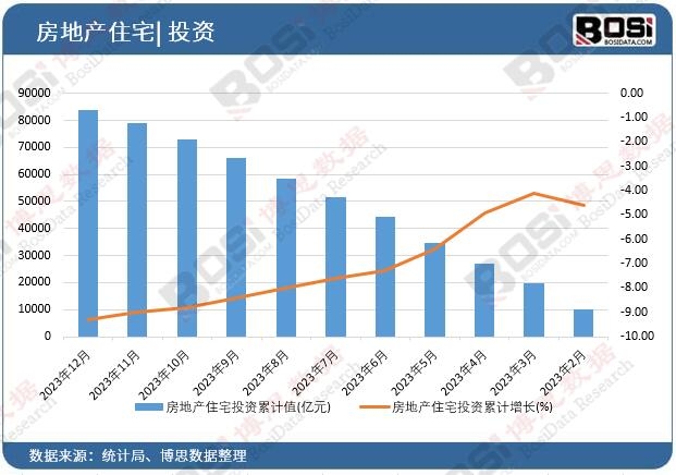 ���خaסլͶ�Y��Ӌ