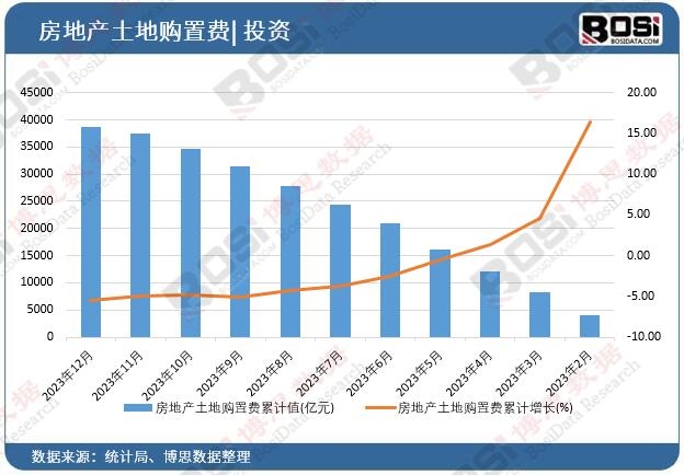 ���خa����ُ���M��Ӌ