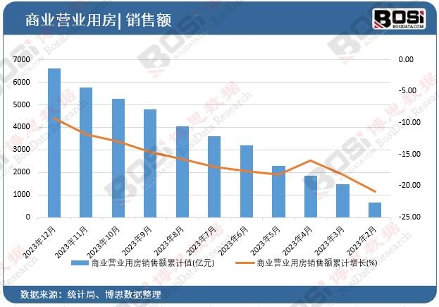 �̘I�I�I�÷��N���~