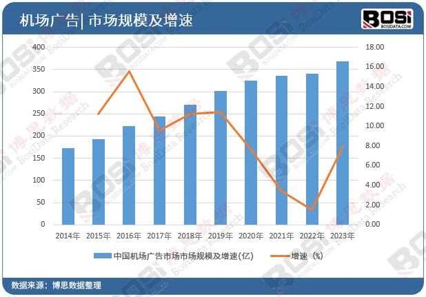 �Ї��C���V���Ј�