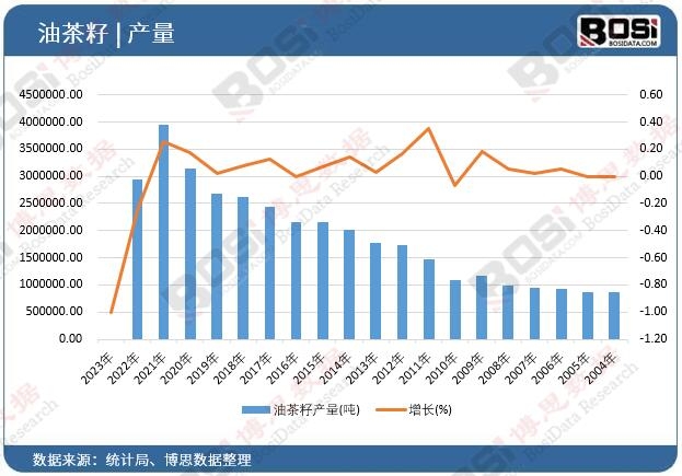 �Ї��Ͳ��Ѯa��