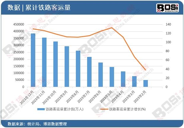 �F·���\����Ӌ