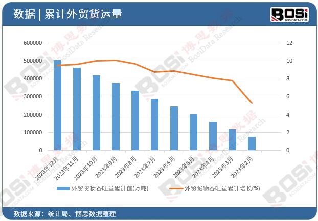 ���Q؛����������Ӌ