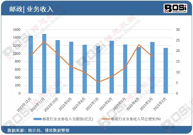 �]���ИI�I������