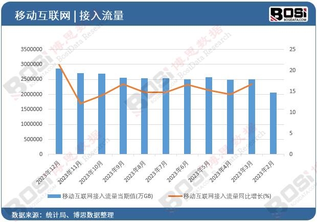 �Ƅ�(d��ng)��(li��n)�W(w��ng)��������