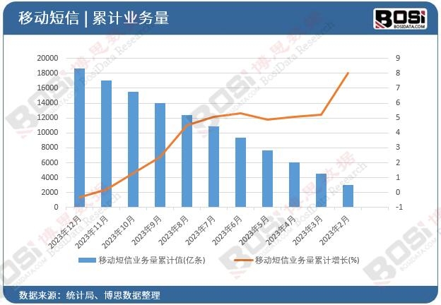 �ƄӶ��ŘI������Ӌ