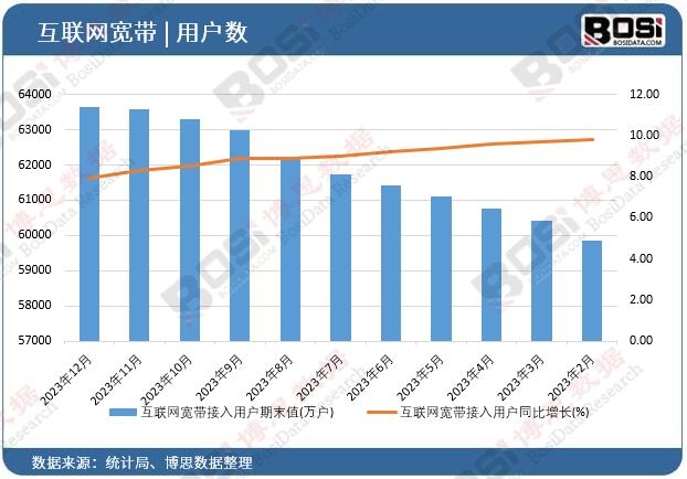 ���W���������Ñ�