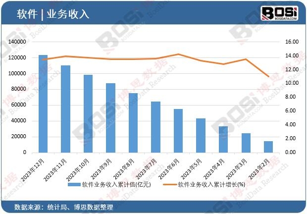 ܛ���I������