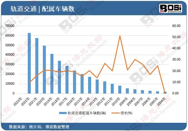 �Ї�܉����ͨ܇�v��