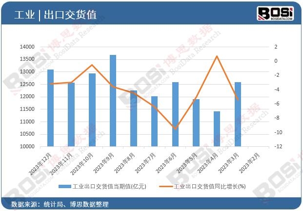 ���I���ڽ�؛ֵ