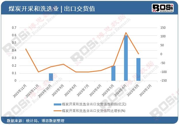 ú̿�_�ɺ�ϴ�x�I(y��)���ڽ�؛ֵ