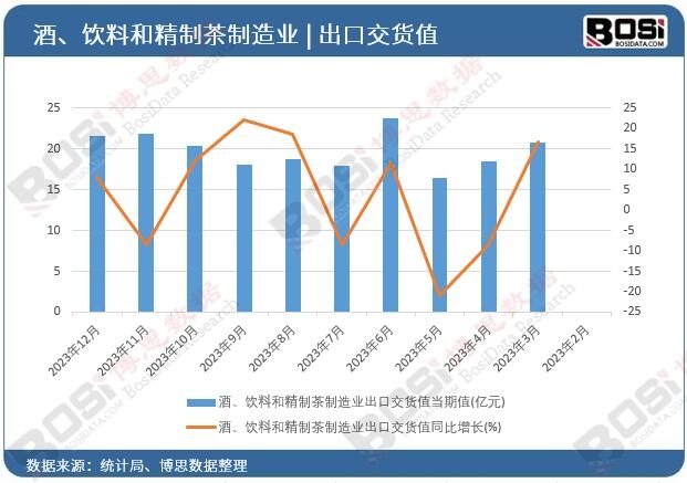 �ơ���Ϻ;��Ʋ�����I���ڽ�؛ֵ