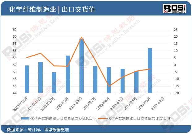 ���W(xu��)�w�S����I(y��)���ڽ�؛ֵ