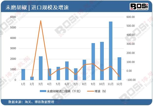 �����M��