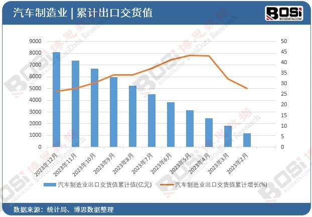 ��܇����I���ڽ�؛ֵ��Ӌ