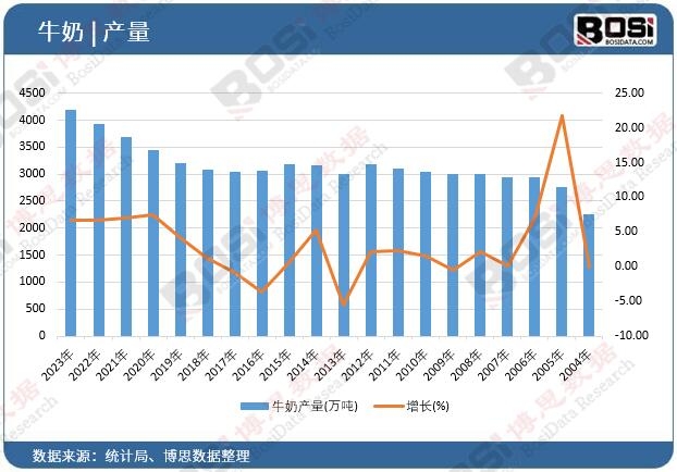 ţ�̮a(ch��n)��