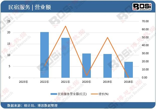 ���ޠI�I�~