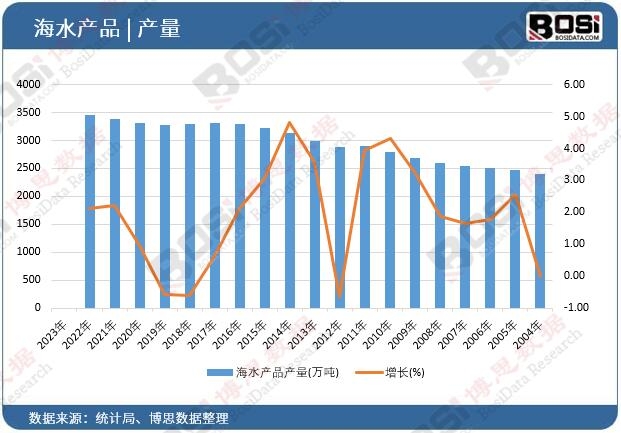 ��ˮ�aƷ�a��