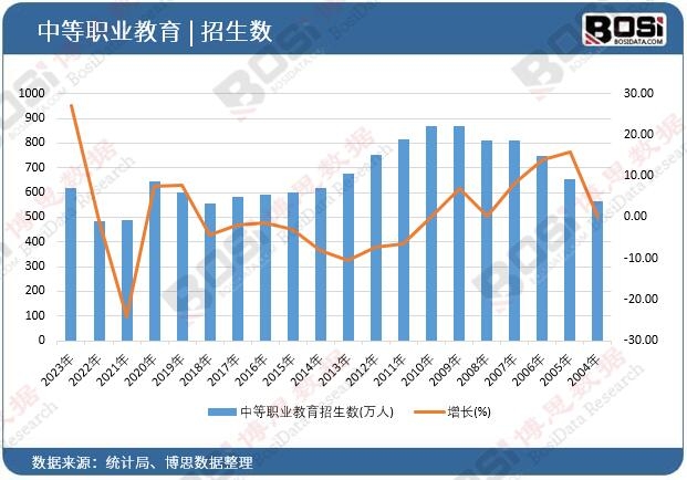 �е��I����������