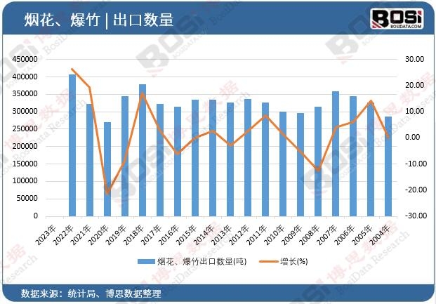 ������������ڔ���