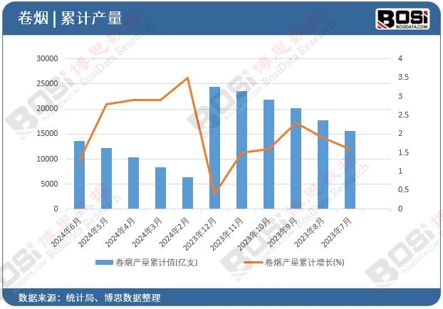 �ퟟ�a����Ӌ