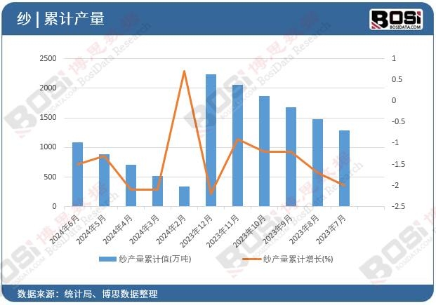 ���a����Ӌ